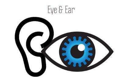 Eye & Ear